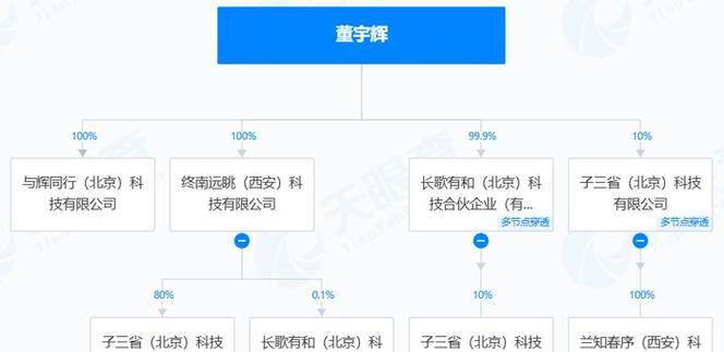 湖南卫视跨年为什么邀请刘德华_俞新华简历_