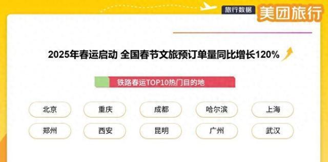 黑料福利导航：2025年铁路春运1月14日启动：北京、上海、广深等城市返乡车票火爆售罄-吃瓜网 - 吃瓜爆料|热点黑料|网红大瓜|独家爆料|抖音反差|免费吃瓜|黑料不打烊|热点大瓜